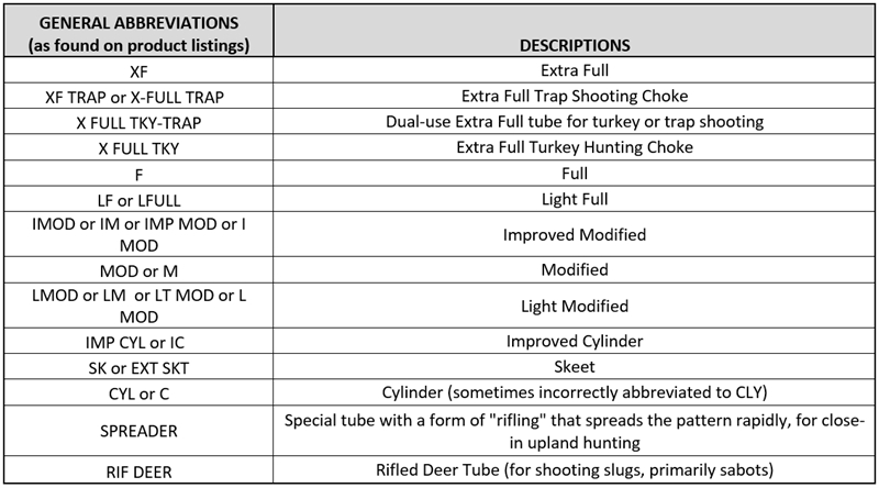 Browning midas choke - Skeet - Køb hos Lundemøllen