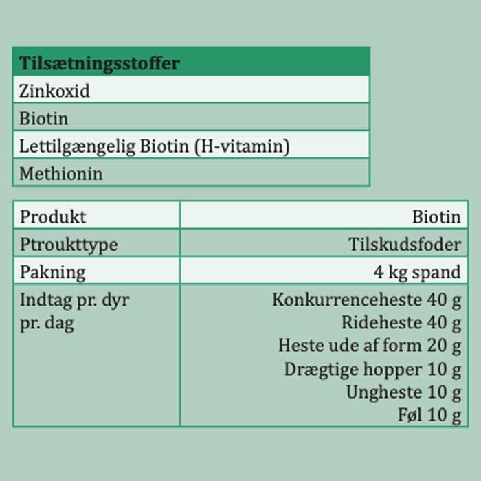 Jorenku Biotin til heste 4kg.