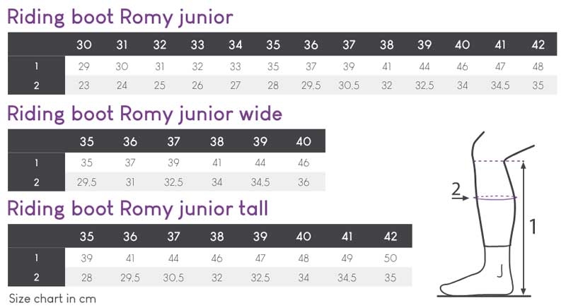 QHP ridestøvler "Romy" Junior - sort - måleskema